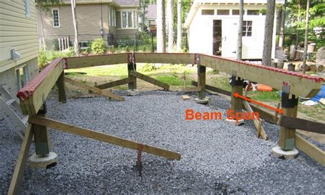 How Far Can A 2x6 Deck Beam Span The Best Picture Of Beam
