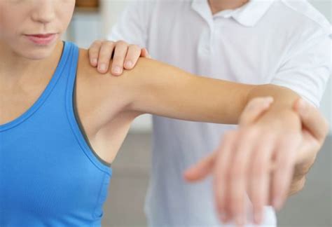 Shoulder Impingement Defining And Treating
