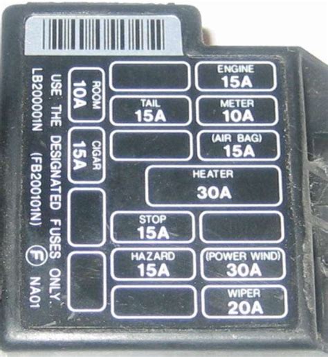Learn all the basics of fuses and fuse boxes in your home. Mazda MX-5 Miata Questions - Cannot find the interior ...