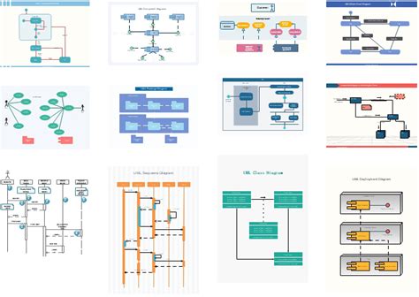 What Is A Uml Diagram An Easy And Comprehensive Guide