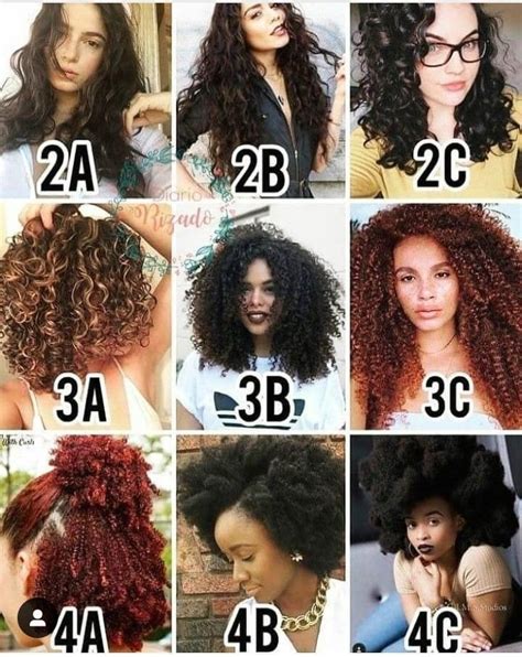 Curly Hair Routine Curly Hair Care Curly Hair Tips Hair Care Tips