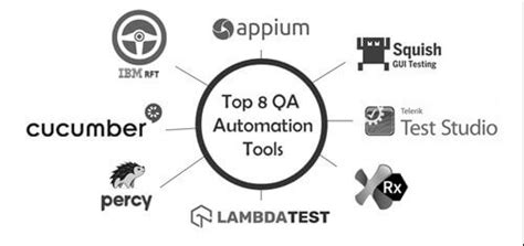 Top 8 Qa Automation Tools For Fast And Improved Software Testing