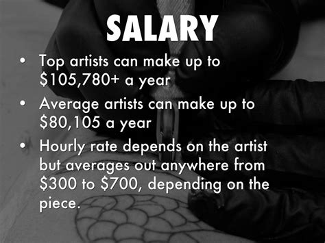Average Tattoo Artist Income