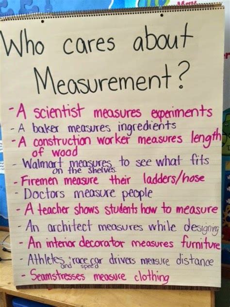 22 Measurement Activities For Kids At Home Or In The Classroom Artofit