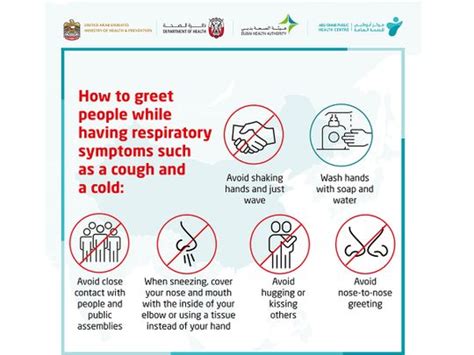 Protecting Yourself Against The Coronavirus Health Gulf News
