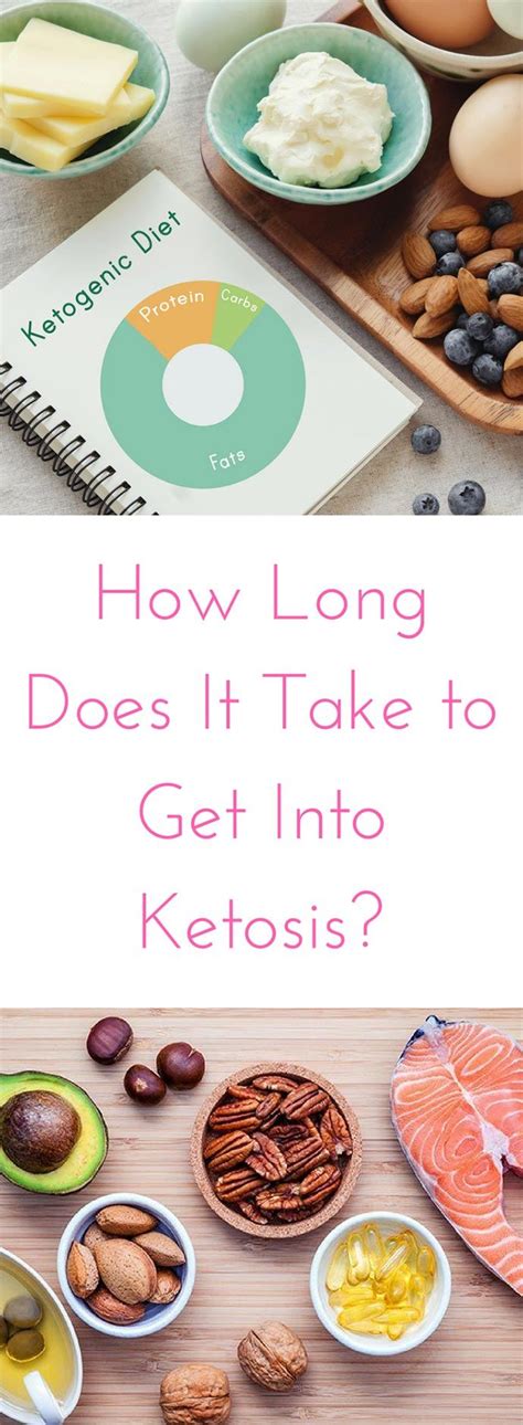 how long does it take to get into ketosis facts you need to know