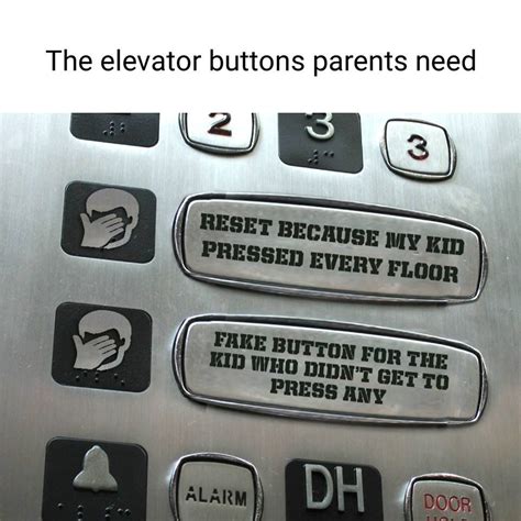 Reset Button Meme