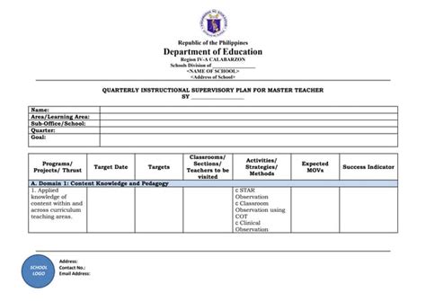 Instructional Supervisory Plandocx