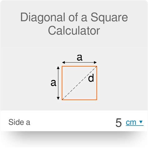 Diagonal Of A Square Calculator Formula Omni Diagonal Square