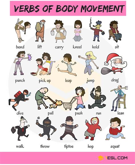 action verbs cartoon images