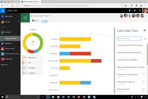 For example, with salestim you can duplicate the repetitive process, create a new team and. Microsoft Planner Makes Team Projects Simple and Visual