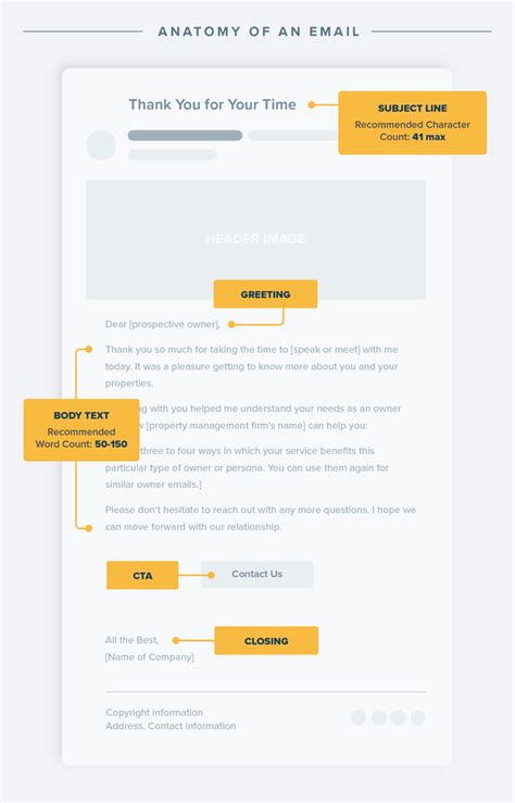 Property Management Email Templates For Your Brand | Buildium