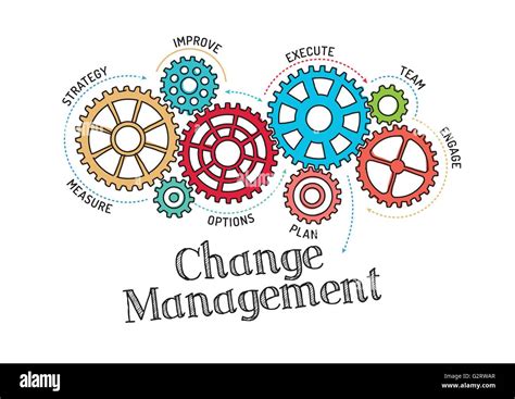 Gears And Change Management Mechanism Stock Vector Art And Illustration
