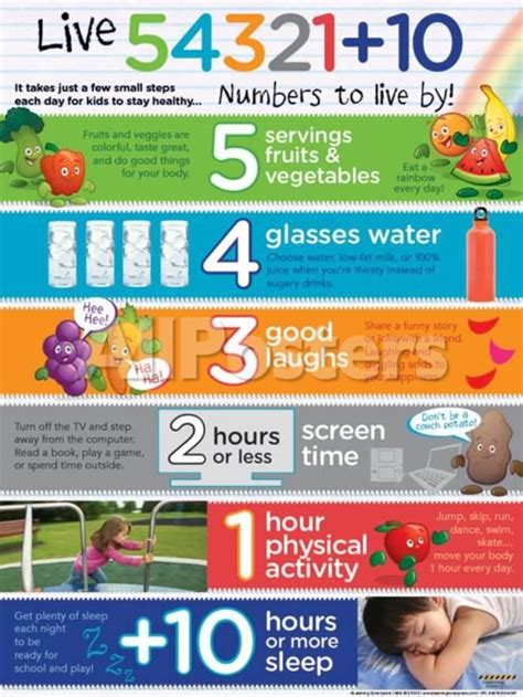 Live 5432110™ Numbers To Live By For Kids Laminated Educational