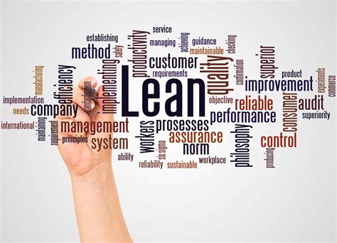 Le Lean Management Par Où Commencer Lean Management Vision 2 Action