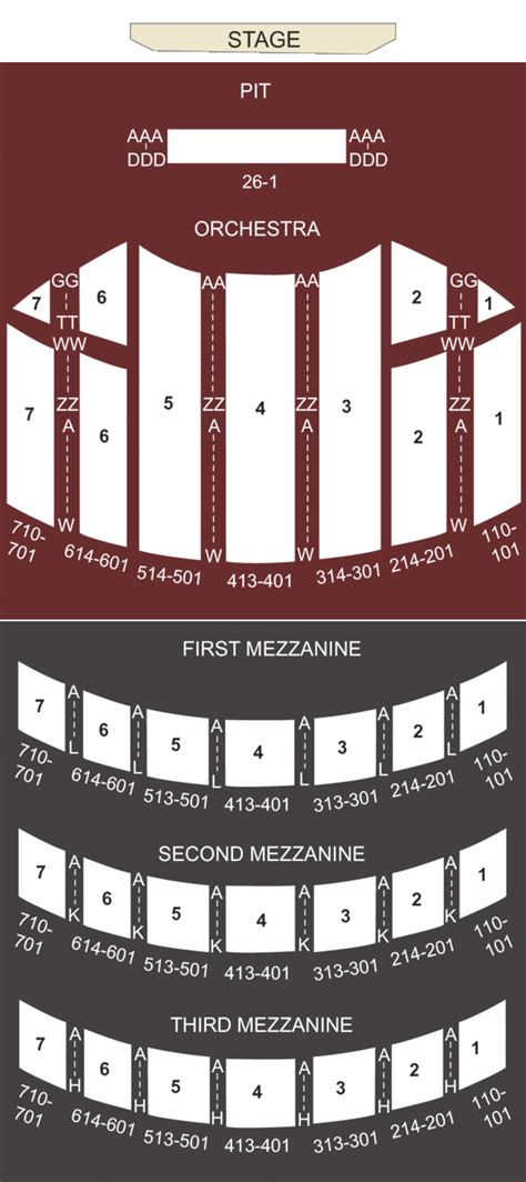 Radio City Music Hall New York Ny Seating Chart And Stage