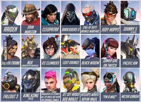 Either way, that is not where the name originates. Overwatch Names In real life - 9GAG