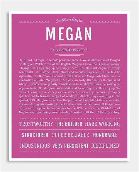 50 Best Ideas For Coloring Famous Megan Names