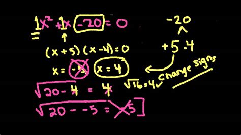 Apex Math Solving Square Root Equations Youtube