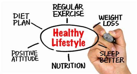 Better And Healthy Lifestyle Tips And Facts