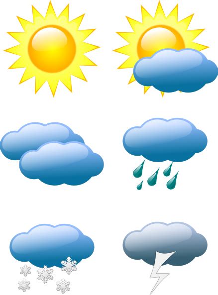 Sunny Weather Clip Art Weather Symbols Clip Art Calendar Ideas