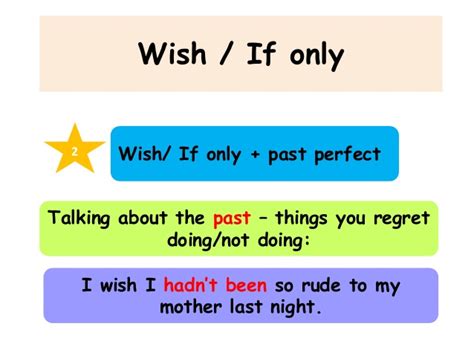 Wish And If Only For Regrets