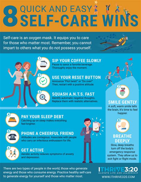 Self Care Infographics Share Page
