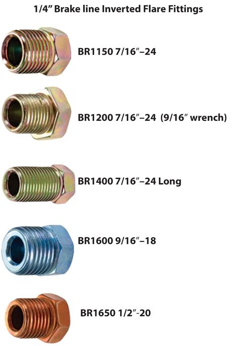 How To Find The Right Brake Line Fitting For Your Car — Ricks Free Auto