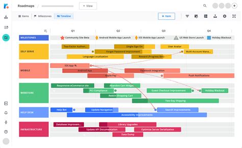 Product Roadmap Excel Template