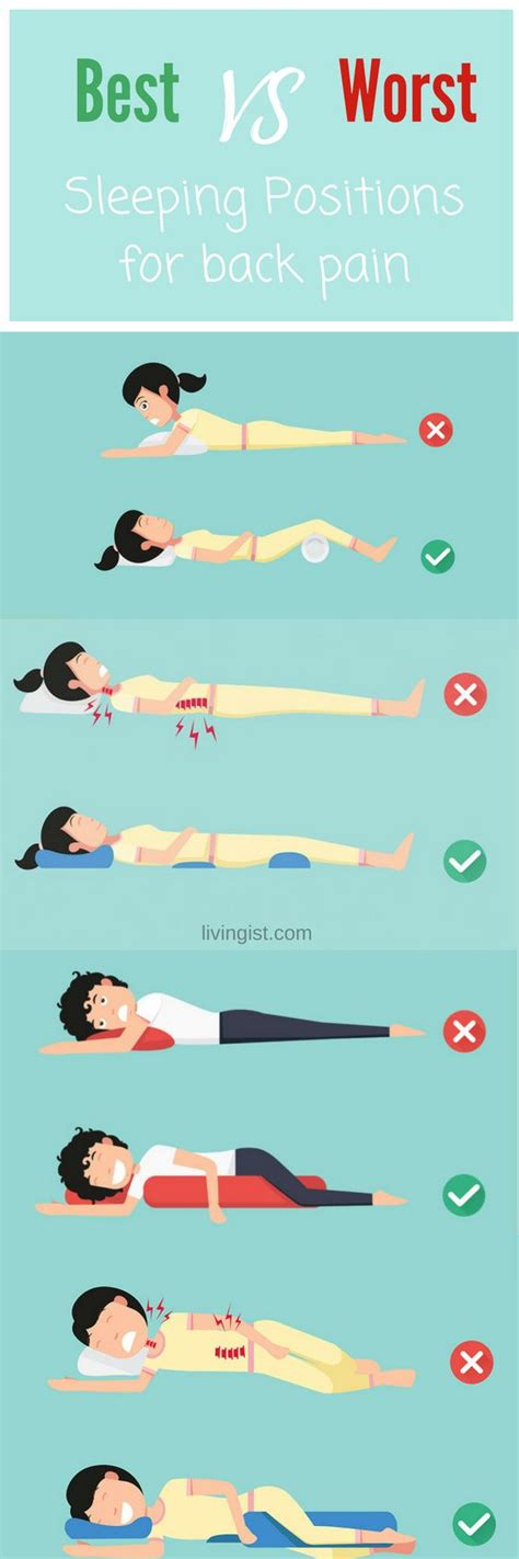 Back Pain Best Sleeping Position For Men Aline Art