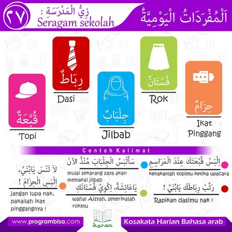 Semoga yang ringan ini bisa bermanfaat. Belajar Bahasa Arab: KORAN BAHASA ARAB - Edisi 27 ...