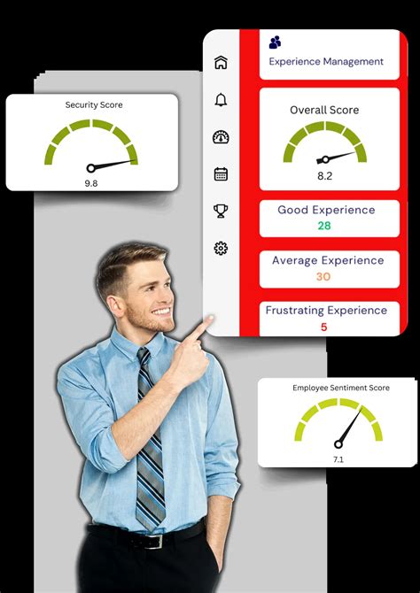 Efficient End User Experience Management Workelevate Uem