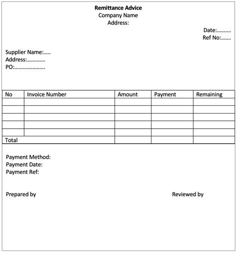 Remittance Advice Template