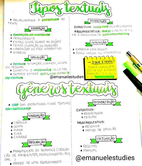 Generos Textuais Mapa Mental