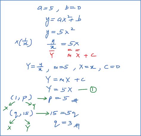 Pt3 english paper trial 2021: SPM Practice 2 (Question 6 & 7) - SPM Additional Mathematics