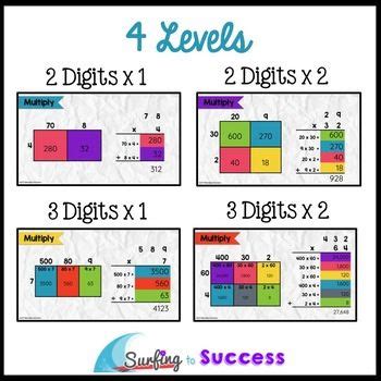 Use an area model to solve for the area of the chocolate bar. Multiply Multi-Digit Numbers Area Model & Partial Products for Google Classroom | Google ...