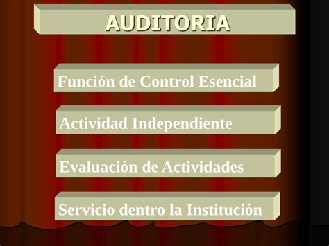 Pdf Auditoriadiferencia Entre Auditoria Interna Y Externa Externa