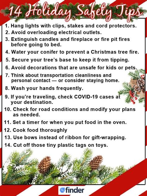 14 Holiday Safety Tips For 2020