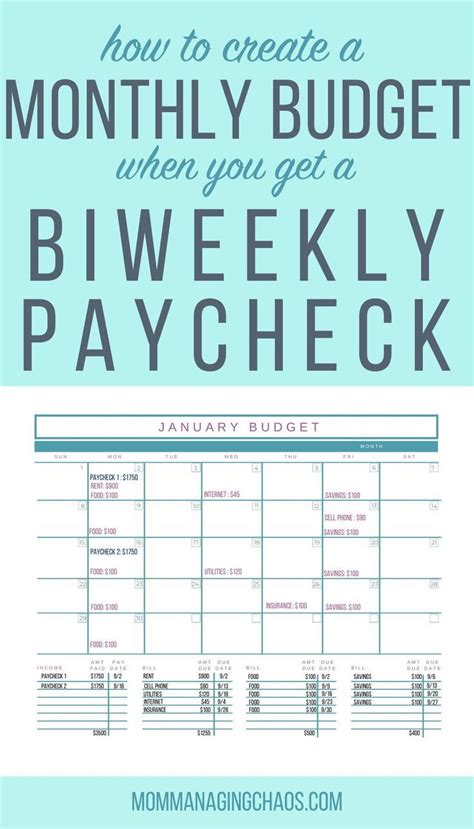 How To Budget Monthly Bills With Biweekly Paychecks Budgeting