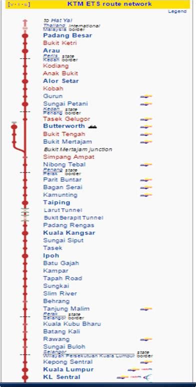 Train tickets  route map   suggest new route . Choypengism: My Hadyai Trip (Part 1) - My ETS Journey