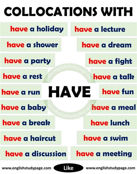 Collocations With Have In English English Study Page English Study