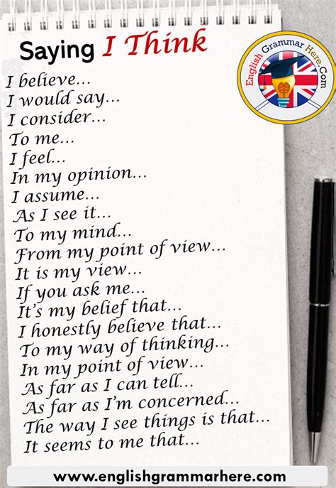 Different Ways To Say I Think In Speaking I Believe I Would Say I