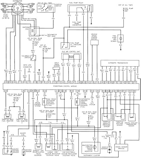 Need a wiring diagram for fuel pump 2003 explorer sport. I need a wiring diagram for the Chevy P30 chassis.