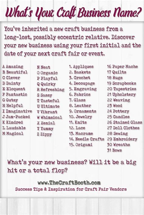 Craft Meme Whats Your Craft Business Name Craft Business Business