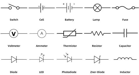 Electrical And Electronic Symbols A Basic Introduction With Chart