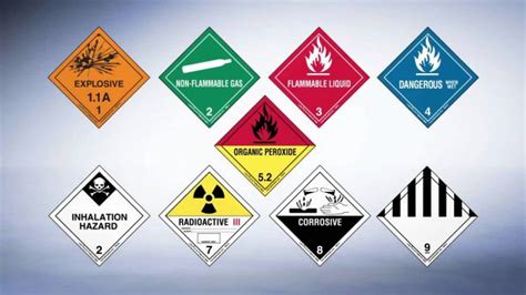 9 Classes Of Dangerous Goods Transported By Trucks Fueloyal
