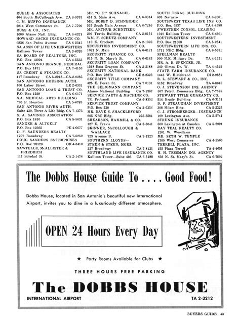 Check spelling or type a new query. 1968 Buyers Guide - Page 43 - The Portal to Texas History