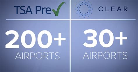 Tsa Precheck Vs Clear Which Trusted Traveler Program Is Best For You