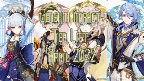 Genshin Impact Character Tier Chart