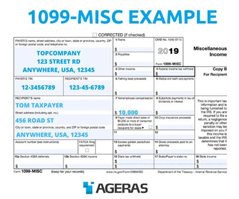 Do You Understand The 1099 Misc Ageras Irs Tax Forms Irs Taxes